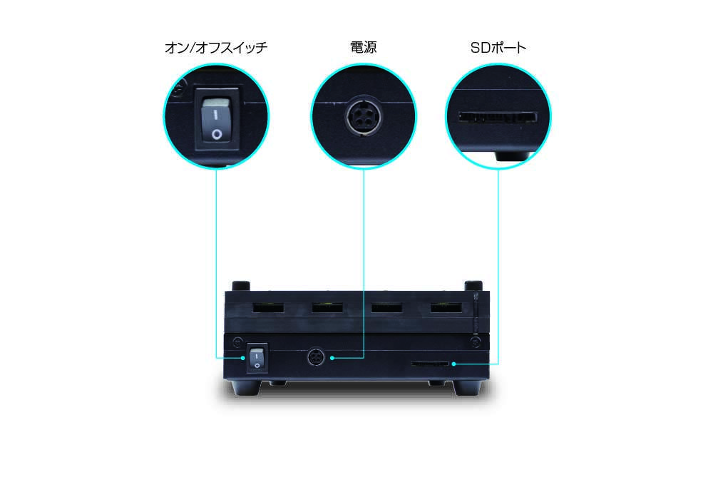 A close-up view of the back of a black electronic device showing an on/off switch, a power port, and an SD card slot, each highlighted with Japanese labels and blue circles.