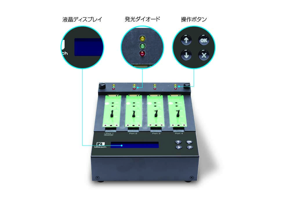 A black electronic device with four green slots, a digital display, indicator lights, and round operation buttons. Japanese labels identify the display, lights, and buttons.